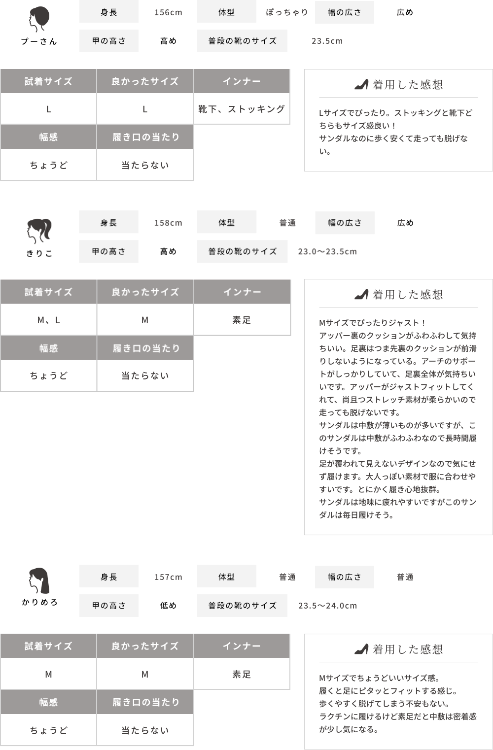 ���p�R�����g