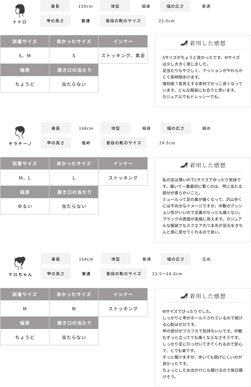 ���p�R�����g