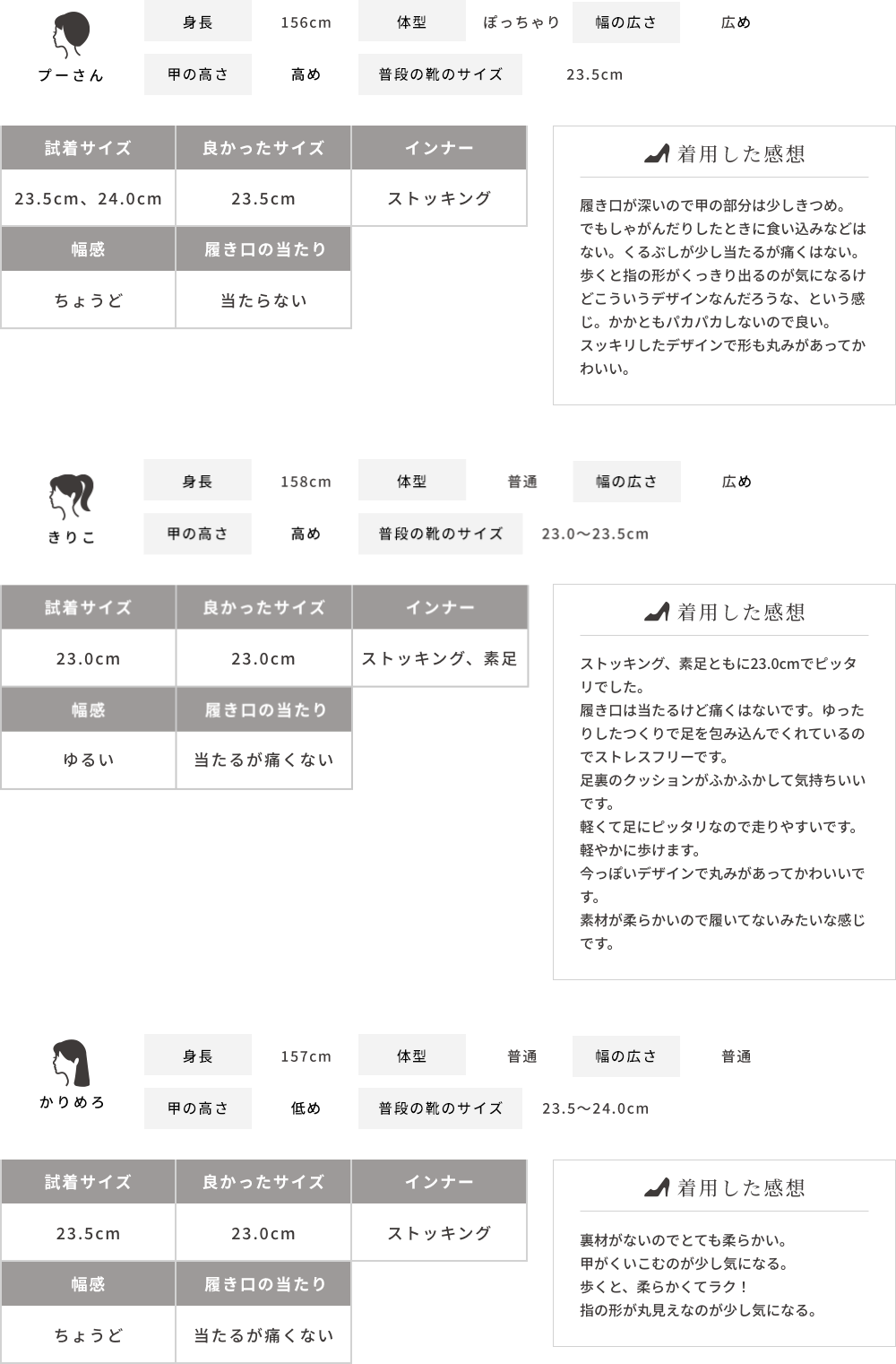 ���p�R�����g