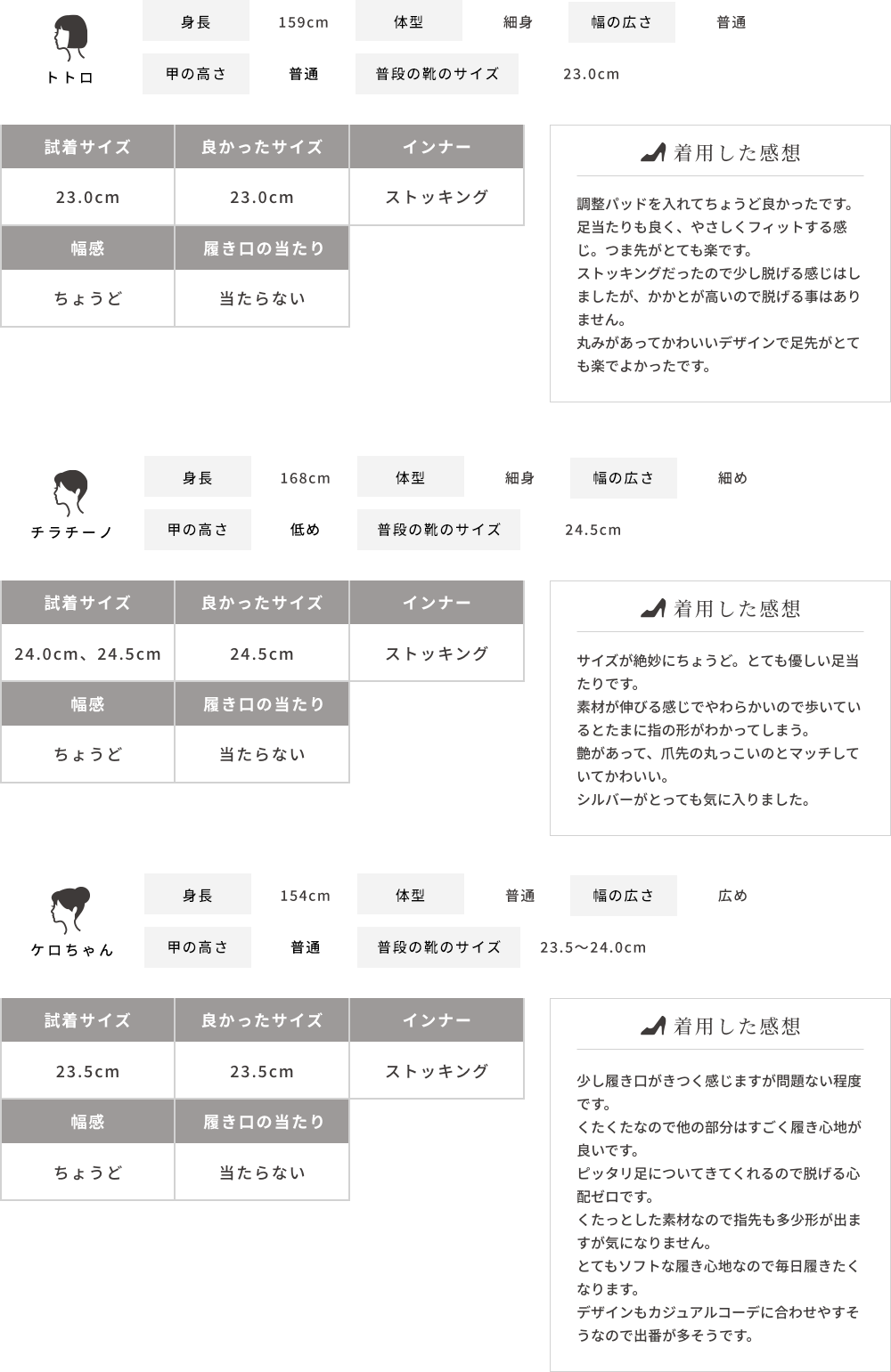 ���p�R�����g