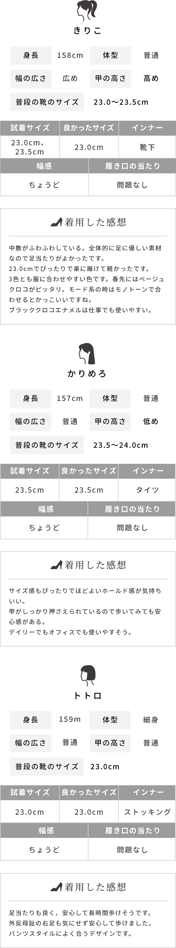 すぽばきローファープラス | 商品一覧 | NEUTRAL公式オンライン