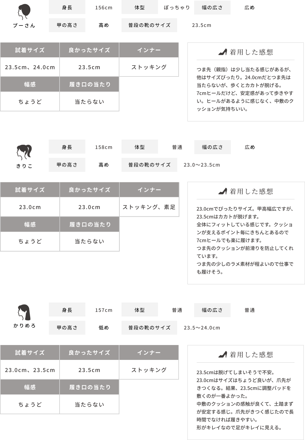 ���p�R�����g