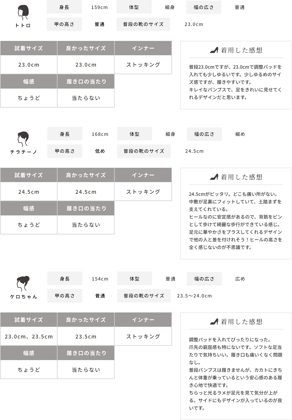 ���p�R�����g