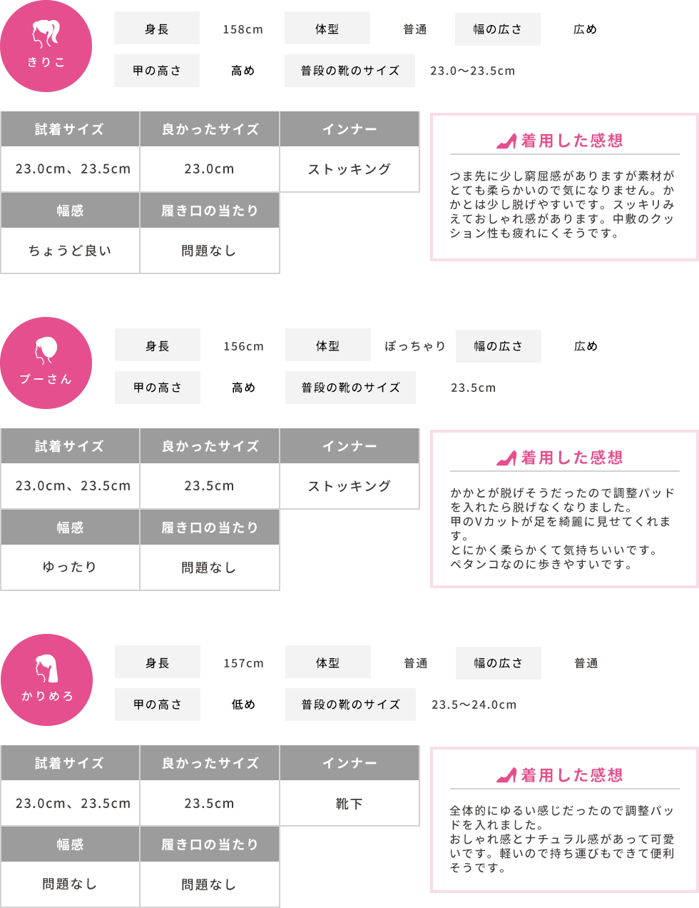 pRg@肱@v[@߂
