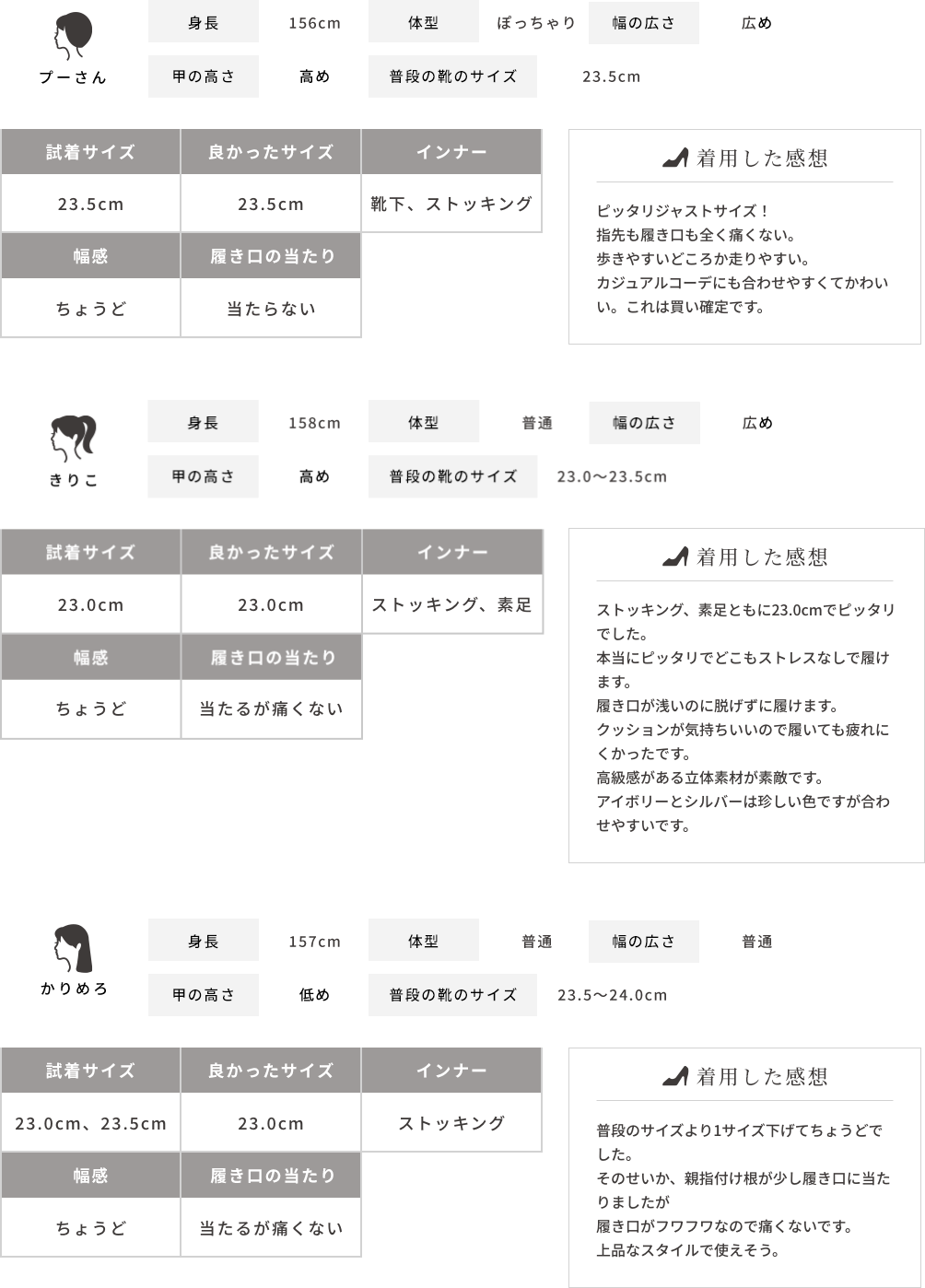 ���p�R�����g