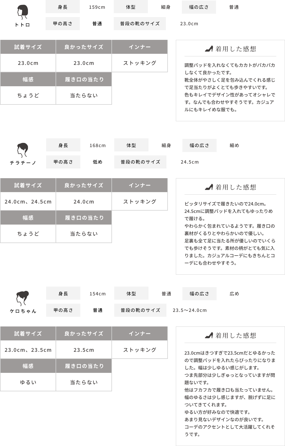 ���p�R�����g