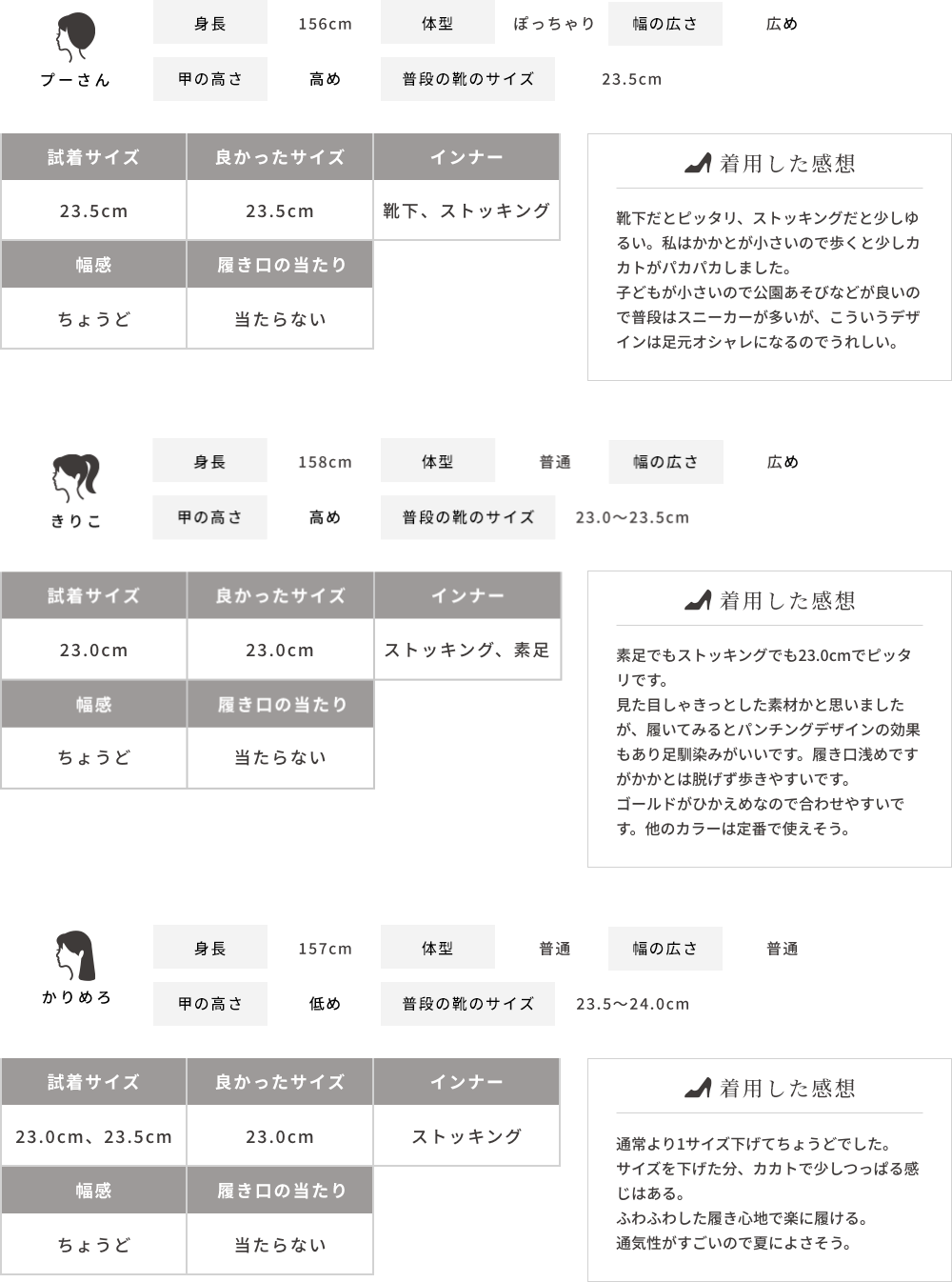 ���p�R�����g