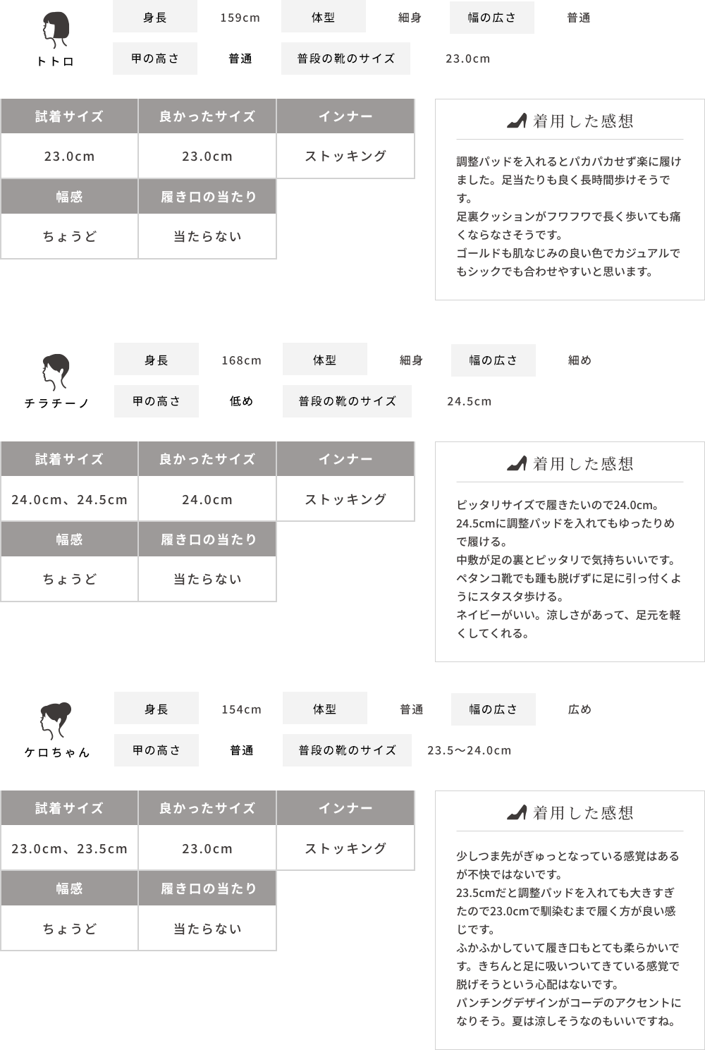 ���p�R�����g